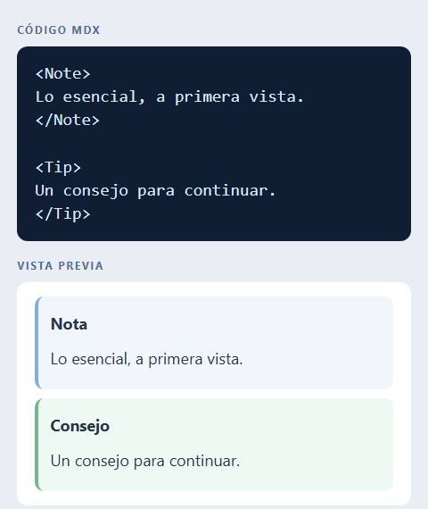 Código MDX y su vista previa con una nota y un consejo.